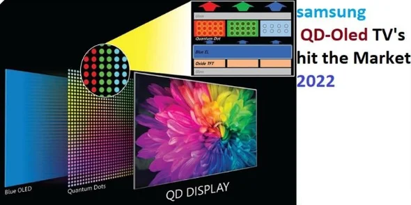 تلویزیون سامسونگ کیودی اولد (QD-Oled) در سال 2022